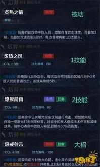 技能最新爆料怎么做,前沿科技与未来趋势深度解析 第3张 技能最新爆料怎么做,前沿科技与未来趋势深度解析 第3张